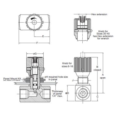 705014 Hydac Hydraulic Needle Valve_2