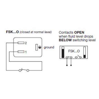 2079262 Hydac Fluid Level Indicator_7