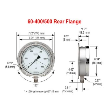 Buy 60-500-1500-PSI/BAR NOSHOK, Inc. 0 to 1,500 psi Range All Stainless Steel Dry and Liquid Filled Pressure Gauge 60-500-1500-PSI/BAR 60 400 500 Rear Flange Dimensions