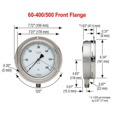 Buy 60-500-1500-PSI/BAR NOSHOK, Inc. 0 to 1,500 psi Range All Stainless Steel Dry and Liquid Filled Pressure Gauge 60-500-1500-PSI/BAR 60 400 500 Front Flange Dimensions