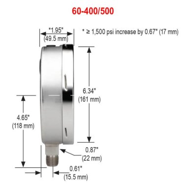 Buy 60-500-1500-PSI/BAR NOSHOK, Inc. 0 to 1,500 psi Range All Stainless Steel Dry and Liquid Filled Pressure Gauge 60-500-1500-PSI/BAR 60 400 500 Dimensions