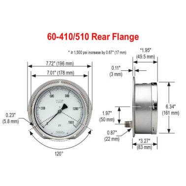 Buy 60-510-6000-PSI NOSHOK, Inc. 0 to 6,000 psi Range All Stainless Steel Dry and Liquid Filled Pressure Gauge 60-510-6000-PSI 60 410 510 Rear Flange Dimensions