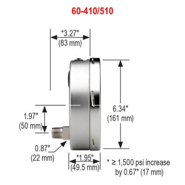 Buy 60-510-6000-PSI NOSHOK, Inc. 0 to 6,000 psi Range All Stainless Steel Dry and Liquid Filled Pressure Gauge 60-510-6000-PSI 60 410 510 Dimensions